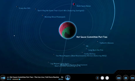 Ipad Planet App