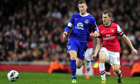 Premier League: Everton v Arsenal