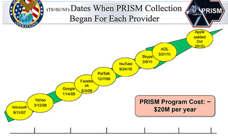 prism-timeline-010.jpg