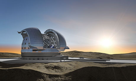 Large Telescopes