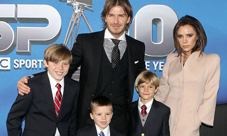 The Beckhams