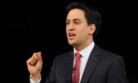 Ed Miliband vows to curb corporate tax avoidance