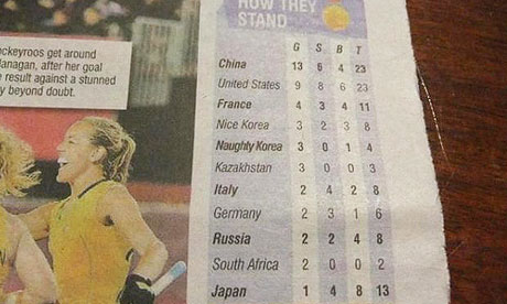 Bbc Sport Olympic Medal Table London 2012