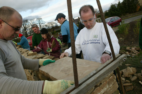 It's Your Community: It's Your Community