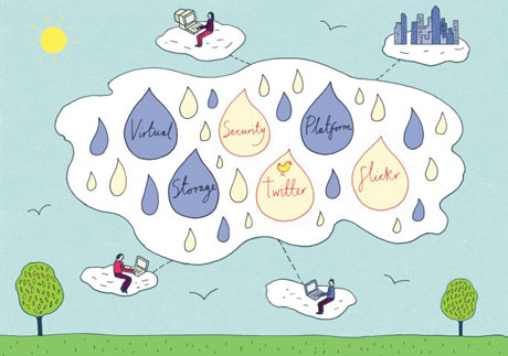 cloud computing