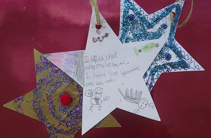 Wish star campaign: Scope's wish star campaign