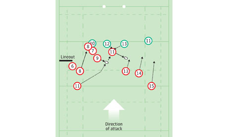 Six Nations graphic - Wales