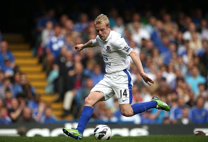 Premier League End: Premier League Last Matches