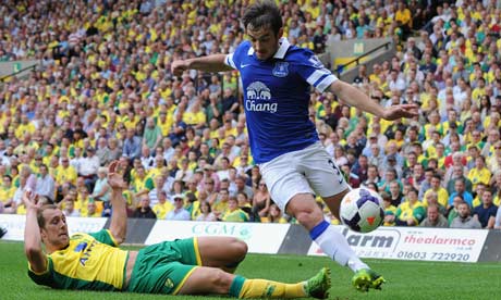 Leighton Baines