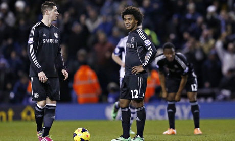 West Bromwich Albion v Chelsea - Barclays Premier League