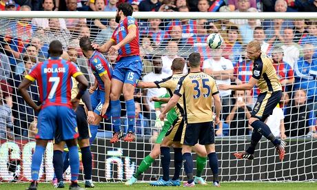 Video: Crystal Palace vs Leicester City Video: Crystal Palace vs Leicester City