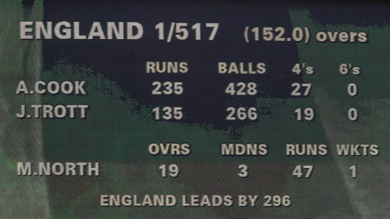 Ashes 2010: The scoreboard at the Gabba