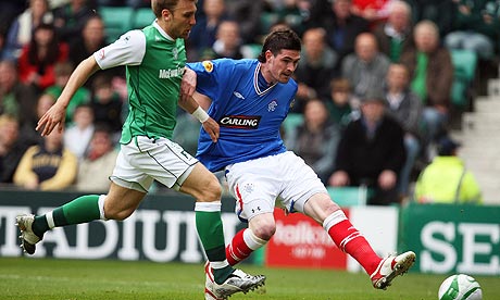 Kyle Lafferty
