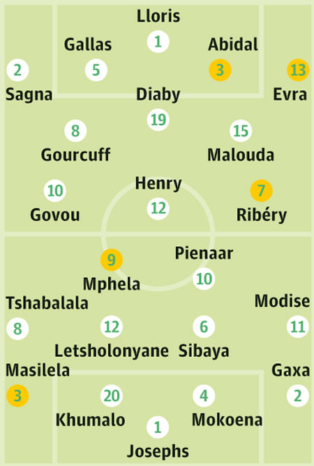 World Cup 2010 team news: France v South Africa | Football | The Guardian