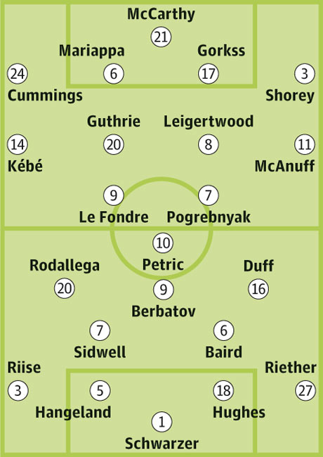 Reading-v-Fulham-001.jpg