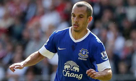 Leon-Osman-in-action-for--008.jpg