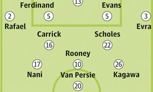 Man-Utd-squad-sheet-008.jpg