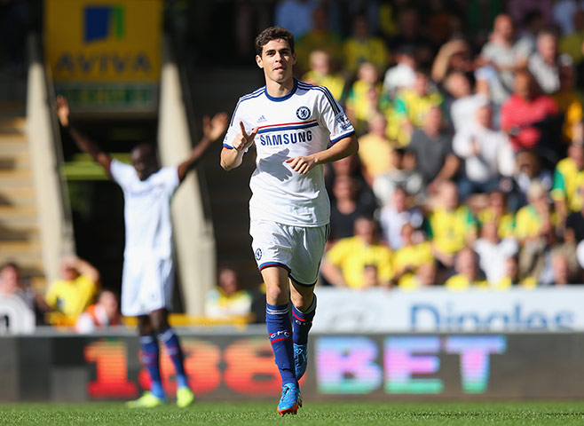 Sunday Clockwatch: Sunday Clockwatch