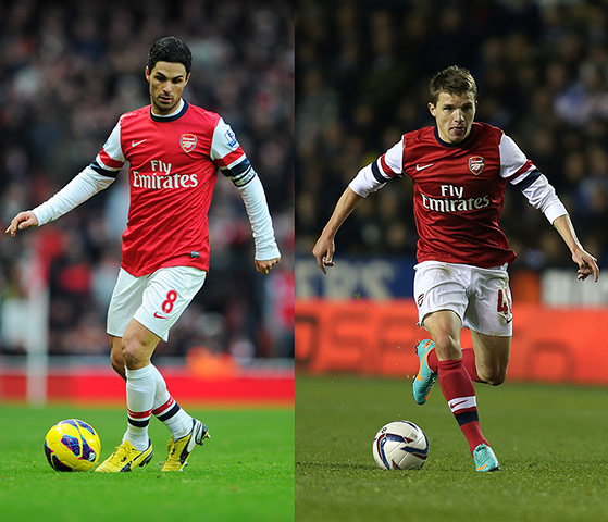 Arsenal Gallery: Arsenal Transfer Gallery