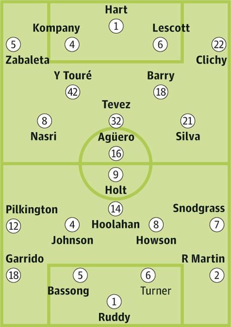 Man-city-v-norwich-001