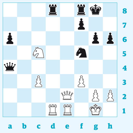 Chess 3323