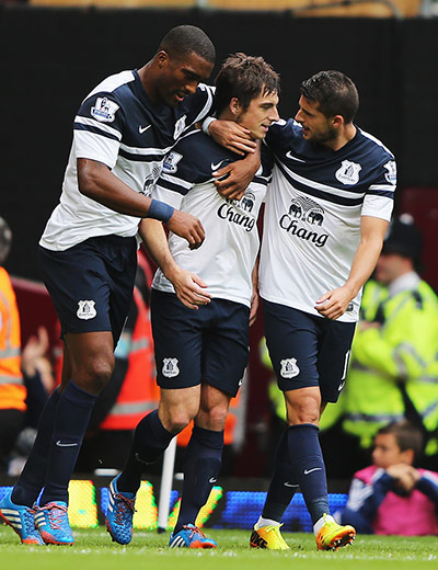 Premiership weekend: Premiership weekend matches