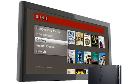 Netflix on a PS3