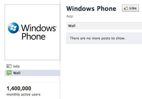 Windows Phone: 1.4m Facebook users