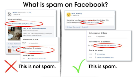What is spam on Facebook