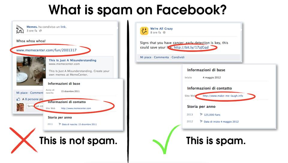 where is facebook spam folder