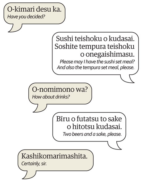 Learn Japanese | At a restaurant | Travel | The Guardian