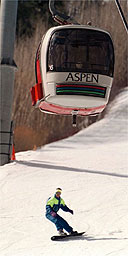 Skiing, Aspen