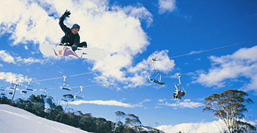 Snowboarding, Australia