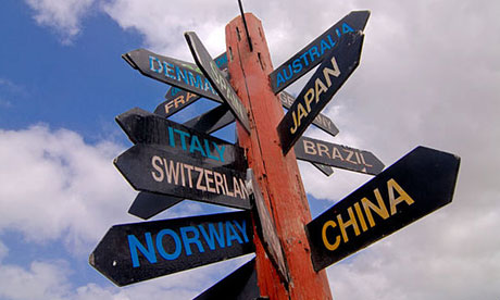 Signpost in Barbados 