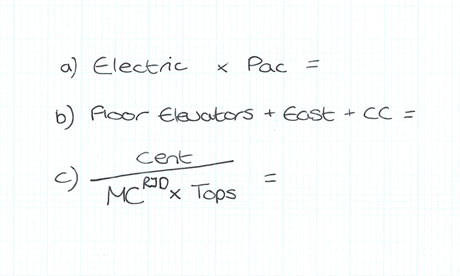 Pop Maths week twelve