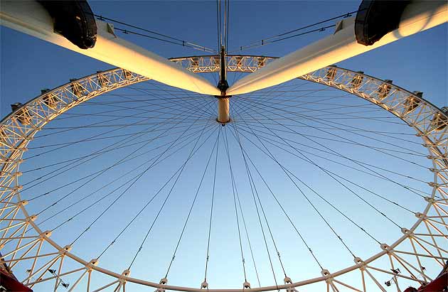 London Eye view