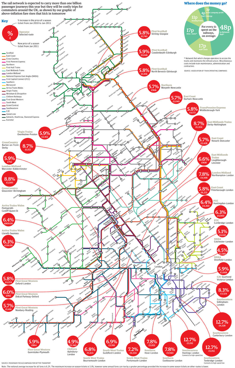 Map England Train Routes