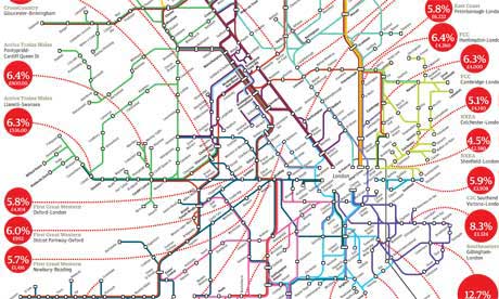 Data Rail map 460