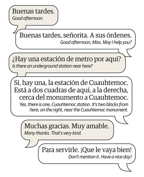 learn-spanish-asking-for-directions-travel-the-guardian