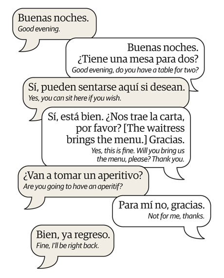 how-to-order-food-in-spanish-audio-infographics-spanish