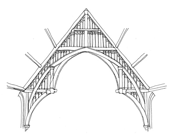 Gothic buildings: a spotters’ guide