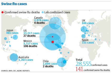 which is more dangerous pandemic or epidemic