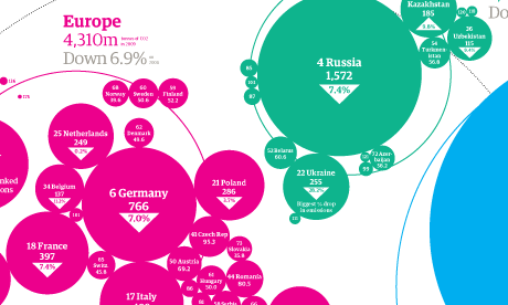 Japan's clothing industry emits 95 million tons of carbon dioxide