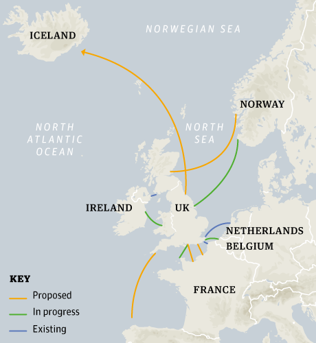 Global Geothermal News United Kingdom