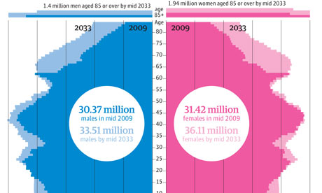 Population-graphic-001.jpg