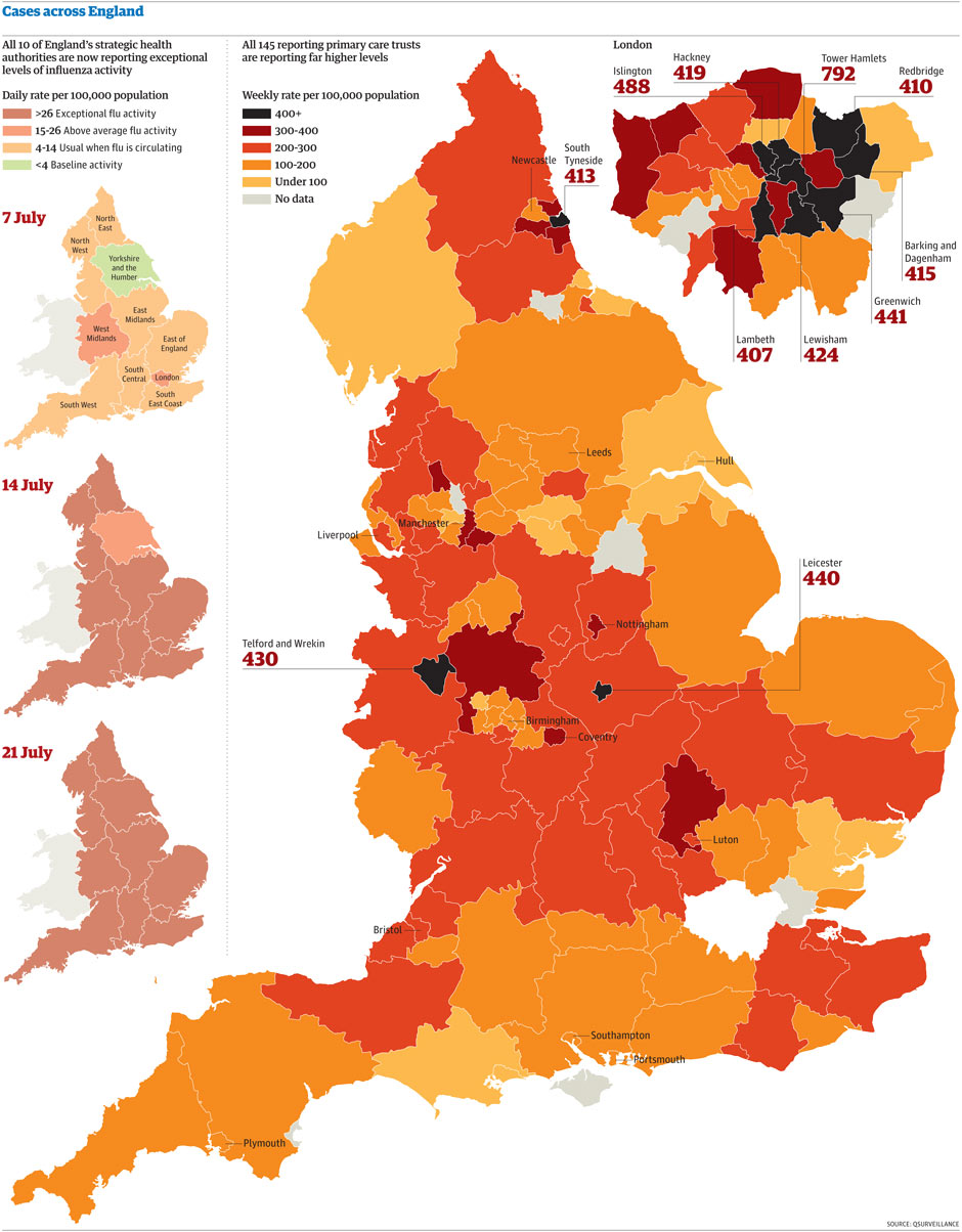 UK swine flu cases data 2009 World news