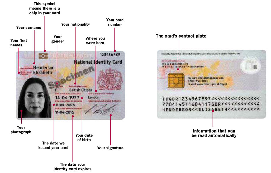 Company Id Number Uk ID Card Gallery Click An Image To View Larger 