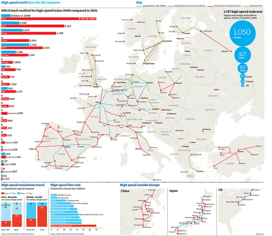 High-speed-rail-graphic-002.jpg