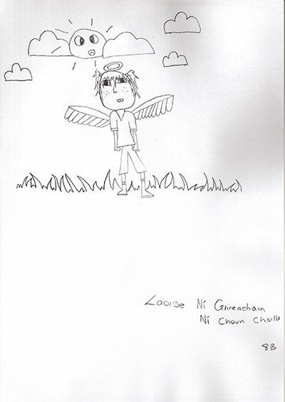 How to draw: How to draw