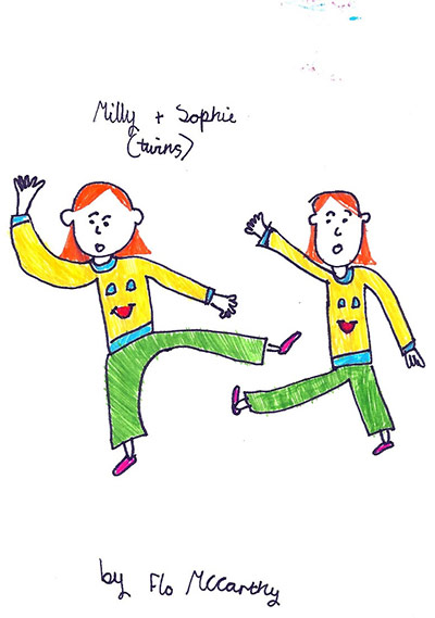 How to draw: How to Draw